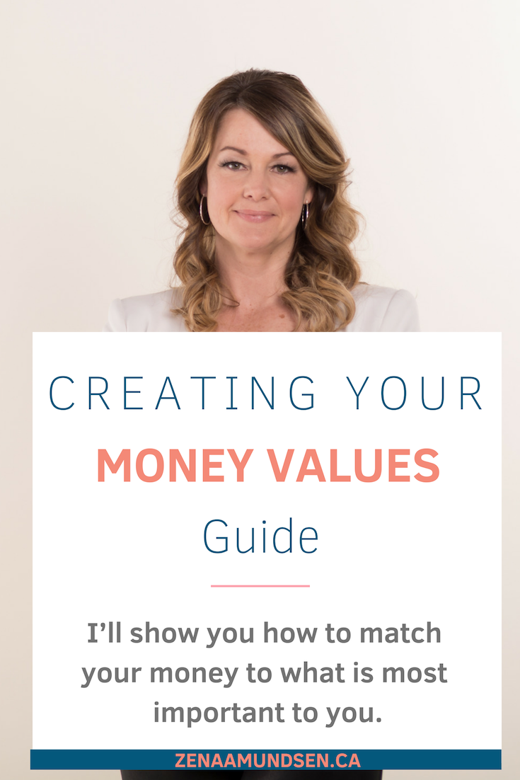 Everything you need to know to create your money values guide – I’ll show you how to match your money to what is most important to you by Zena Amundsen