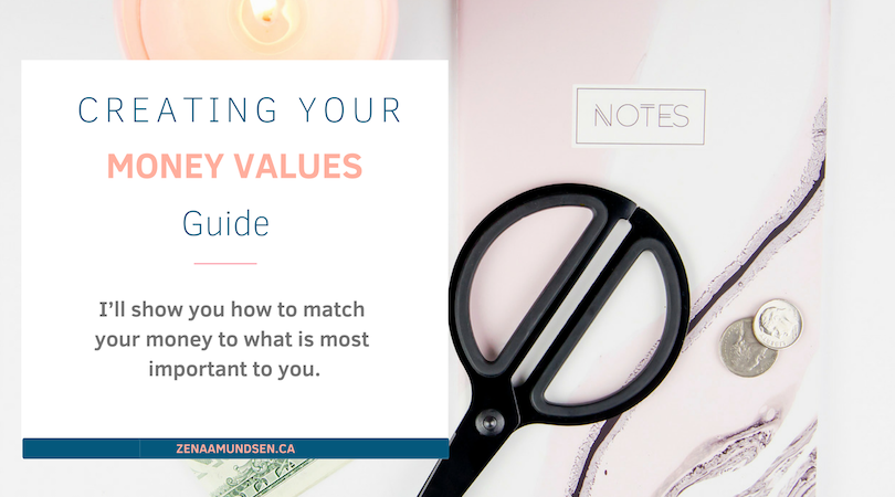 Everything you need to know to create your money values guide – I’ll show you how to match your money to what is most important to you.